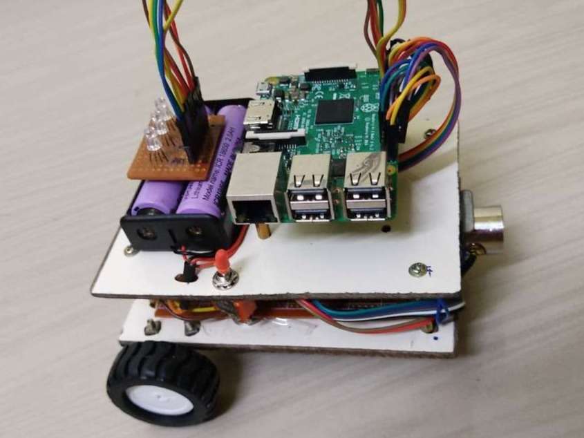display image